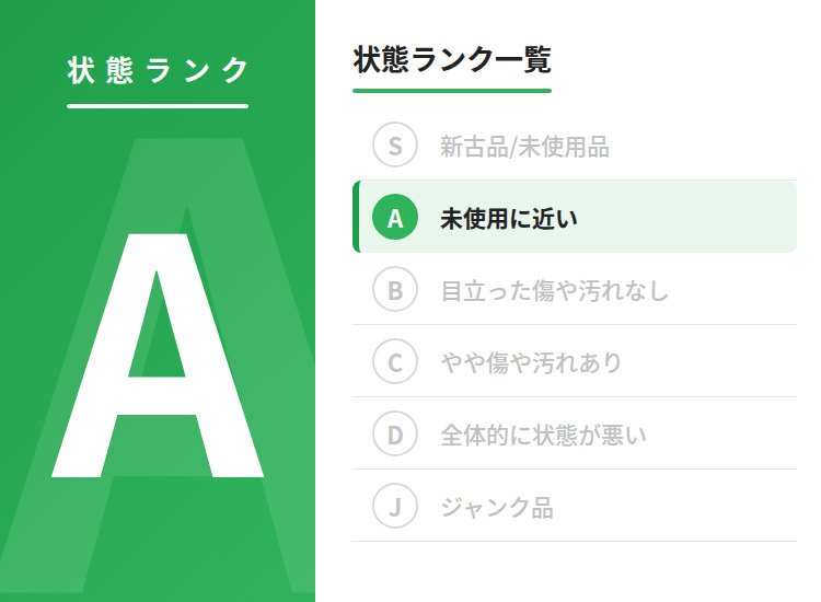 状態ランクA
