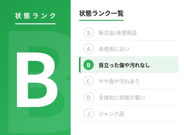 状態ランクB