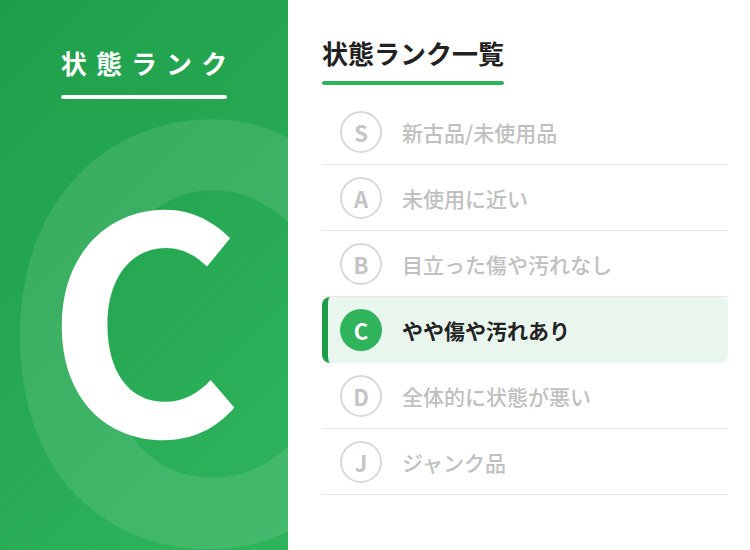 状態ランクC