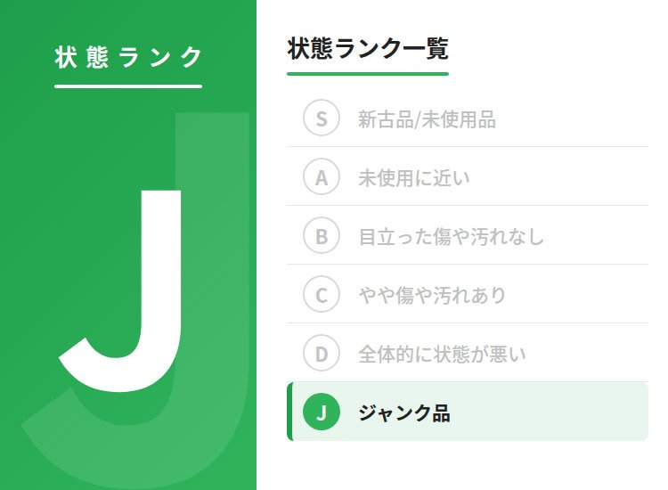 状態ランクJ