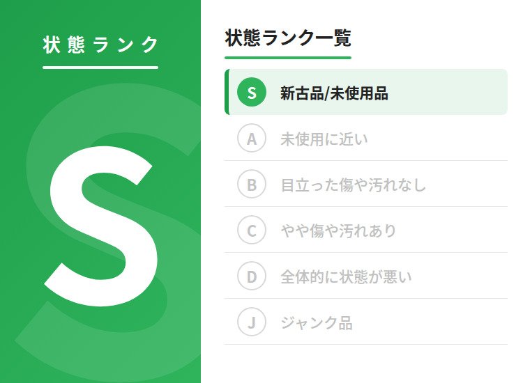 状態ランクS