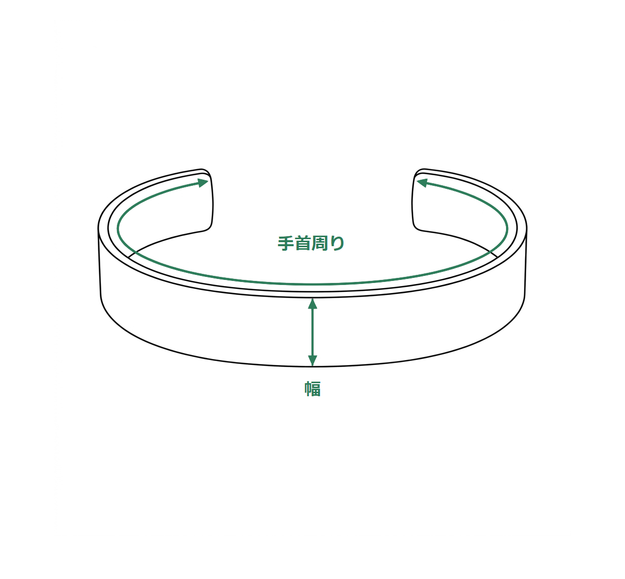 バングルの測り方