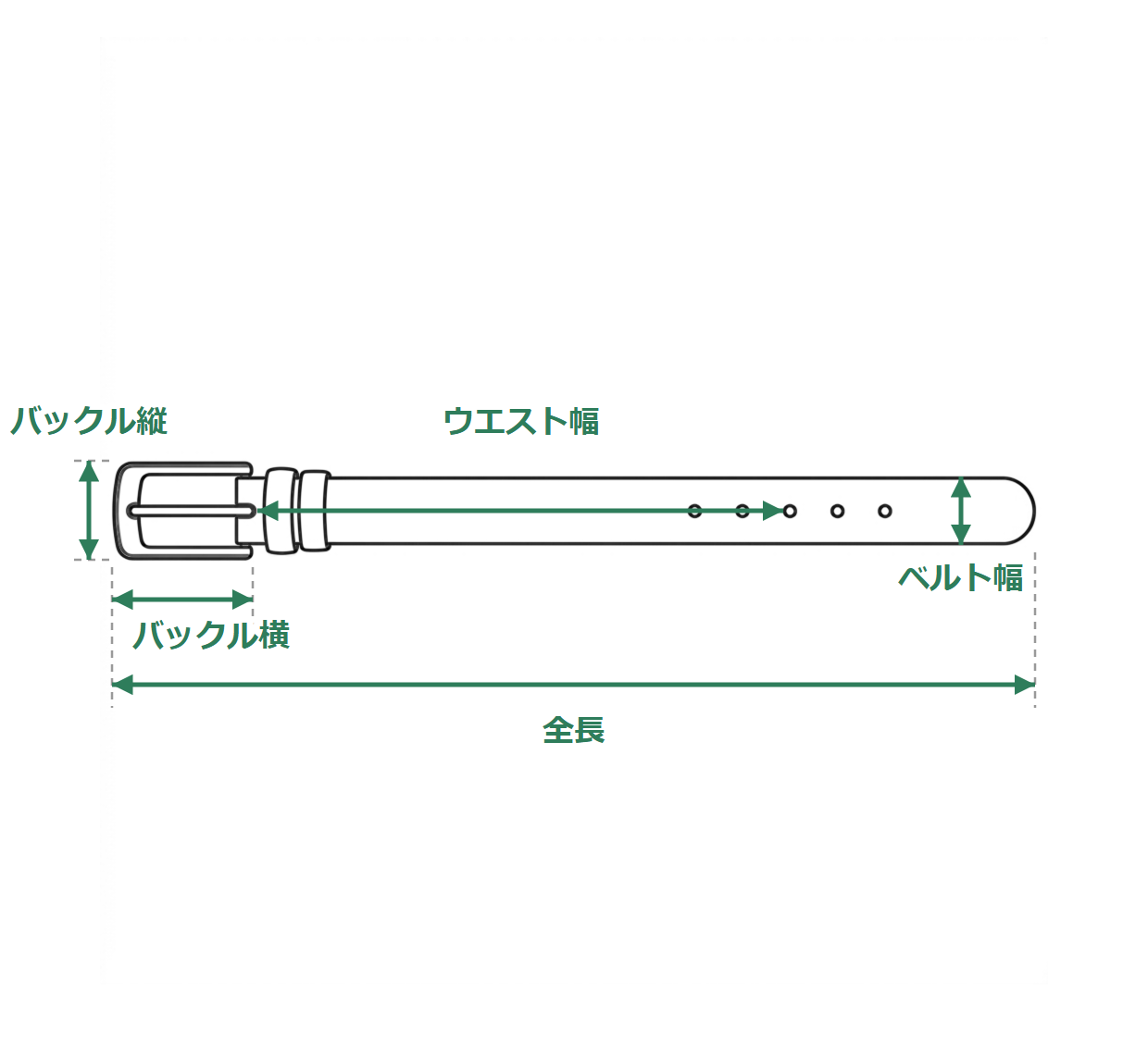 ベルトの測り方