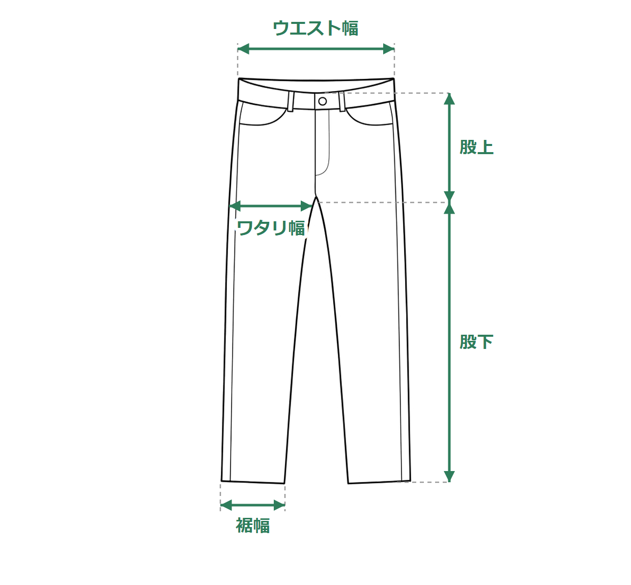 パンツの測り方