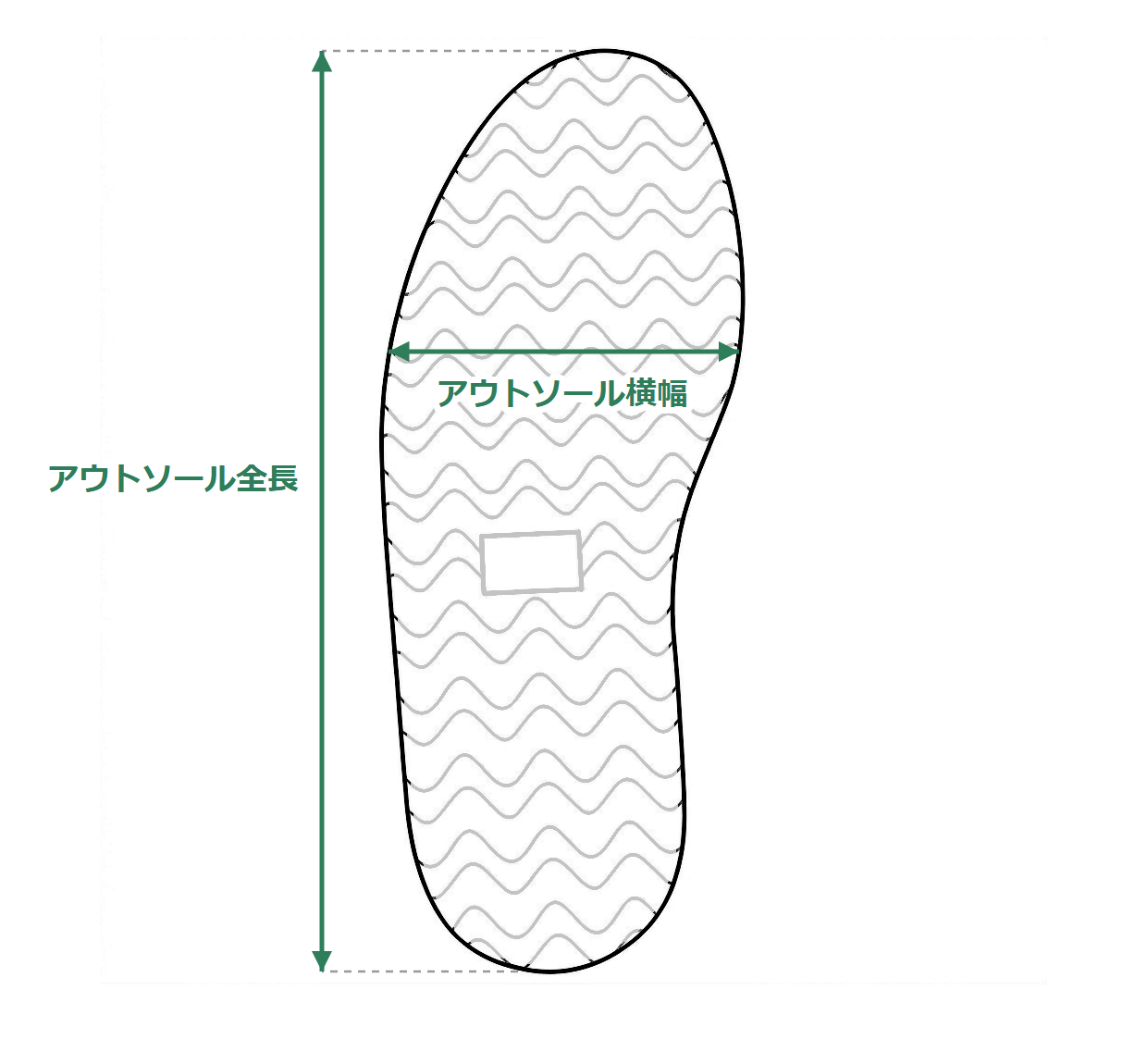 靴の測り方