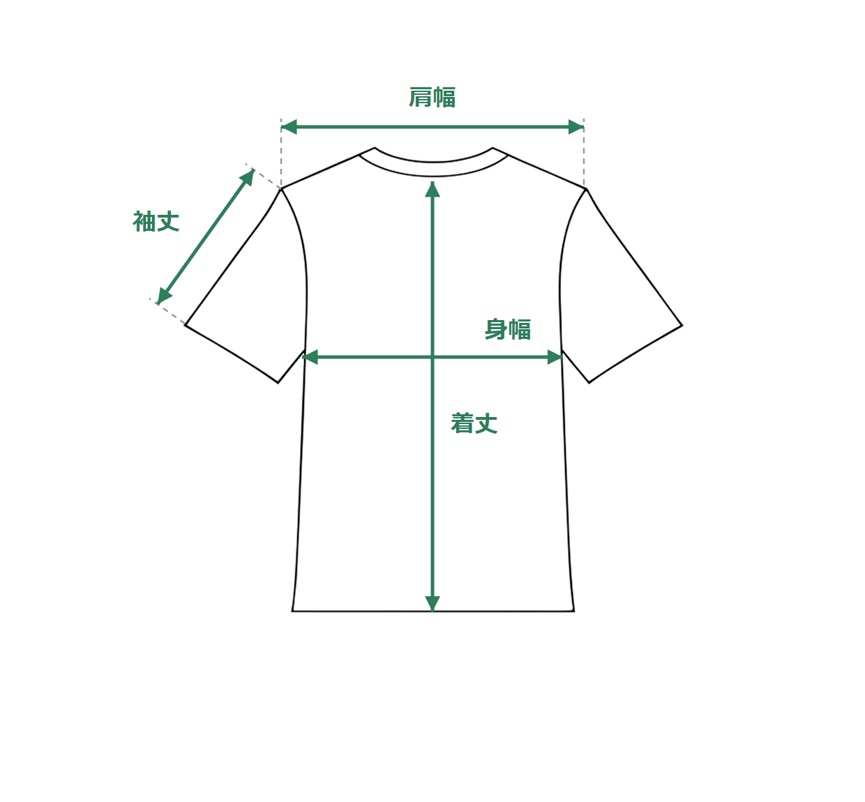 Tシャツ・カットソーの測り方